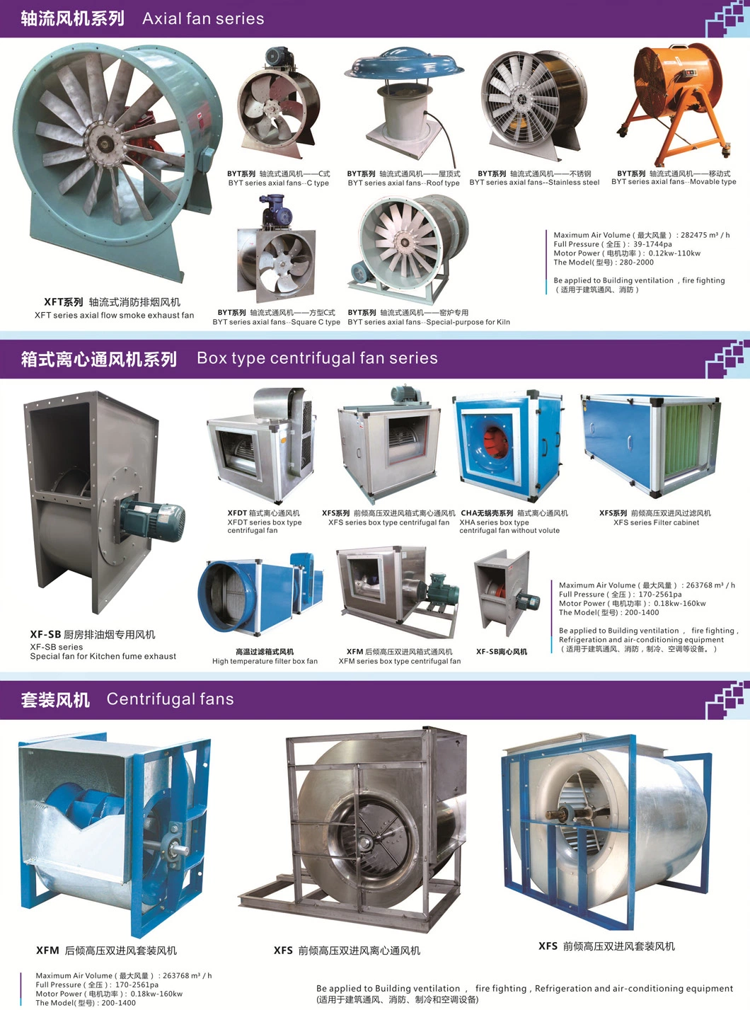 Hot Sell 9 Blades Model 6 Air Cooler Fan Blade